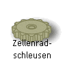 Zellenrad- 
 schleusen